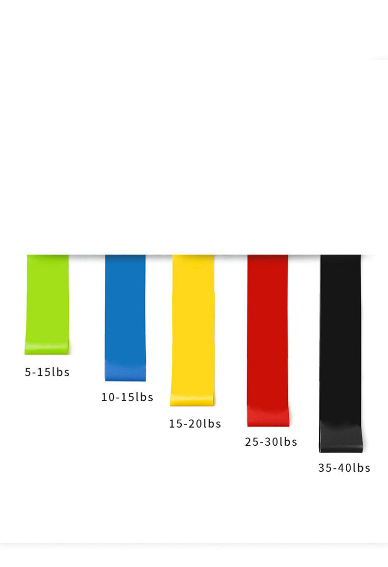 Resistance Bands - Set of 5
